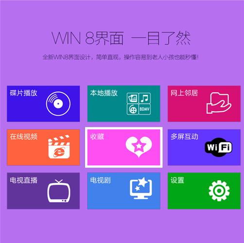 g3603 3d蓝光dvd 网络播放机 高清硬盘播放器